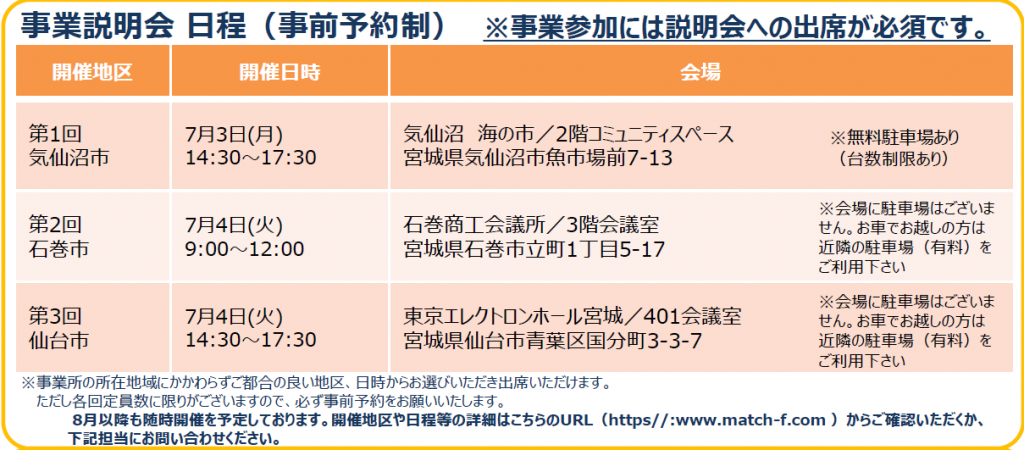 「企業間専門人材派遣支援モデル事業」へのご協力について