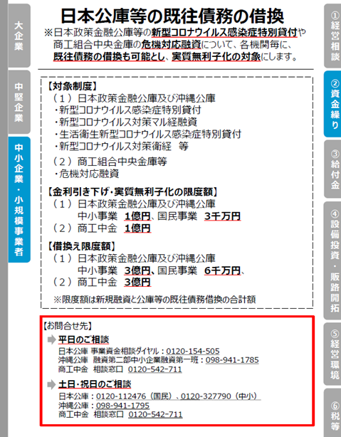 【新型コロナウイルス感染症関連施策】日本公庫等の既往債務の借り換えについて